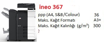 ineo 367